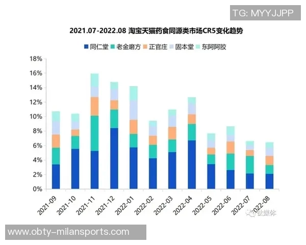 特巴斯坦言与弗洛伦蒂诺的竞争关系从未主动挑战他展现出坚韧不拔的精神 特巴斯坦言与弗洛伦蒂诺的竞争关系从未主动挑战他展现出坚韧不拔的精神